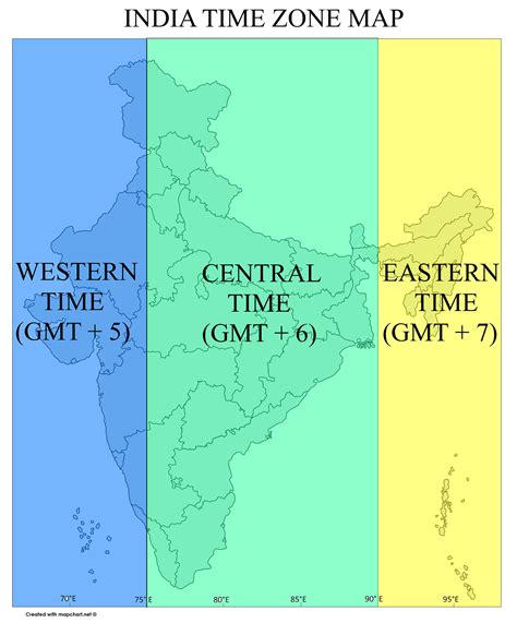 Time Change. Offset After. 2020 — 2029. No changes, UTC +5:30 hours all of the period. * All times are local Kãnpur time. Data for the years before 1970 is not available for Kãnpur, however, we have earlier time zone history for Kolkata available.